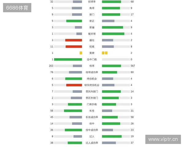 剑南春|曼城客场1-2纽卡,巴恩斯梅开二度,鲁本-迪亚斯破门 剑南春|曼城客场1-2纽卡,巴恩斯梅开二度,鲁本-迪亚斯破门