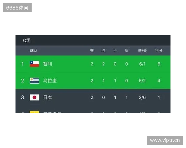 穆斯卡特：对这样一个结果还是失望的，因为我们没有赢下比赛